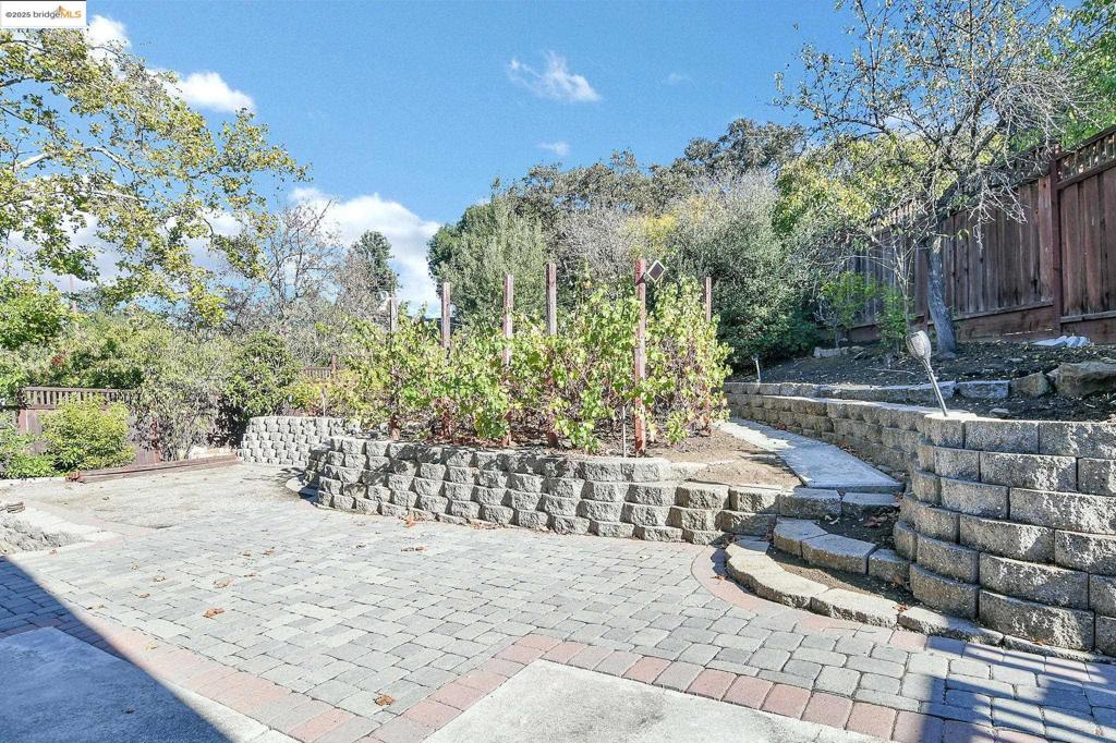 CLAYTON VALLEY - Residential