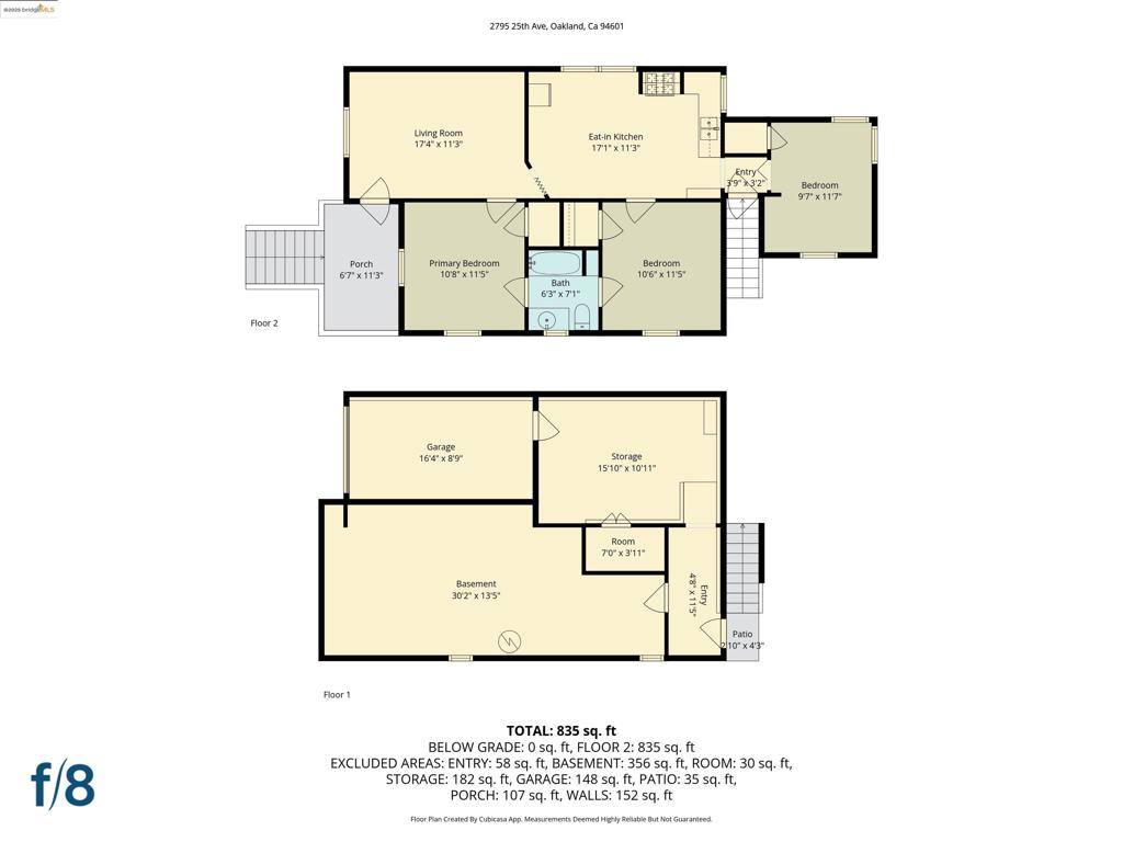 RESERVOIR HILLS - Residential