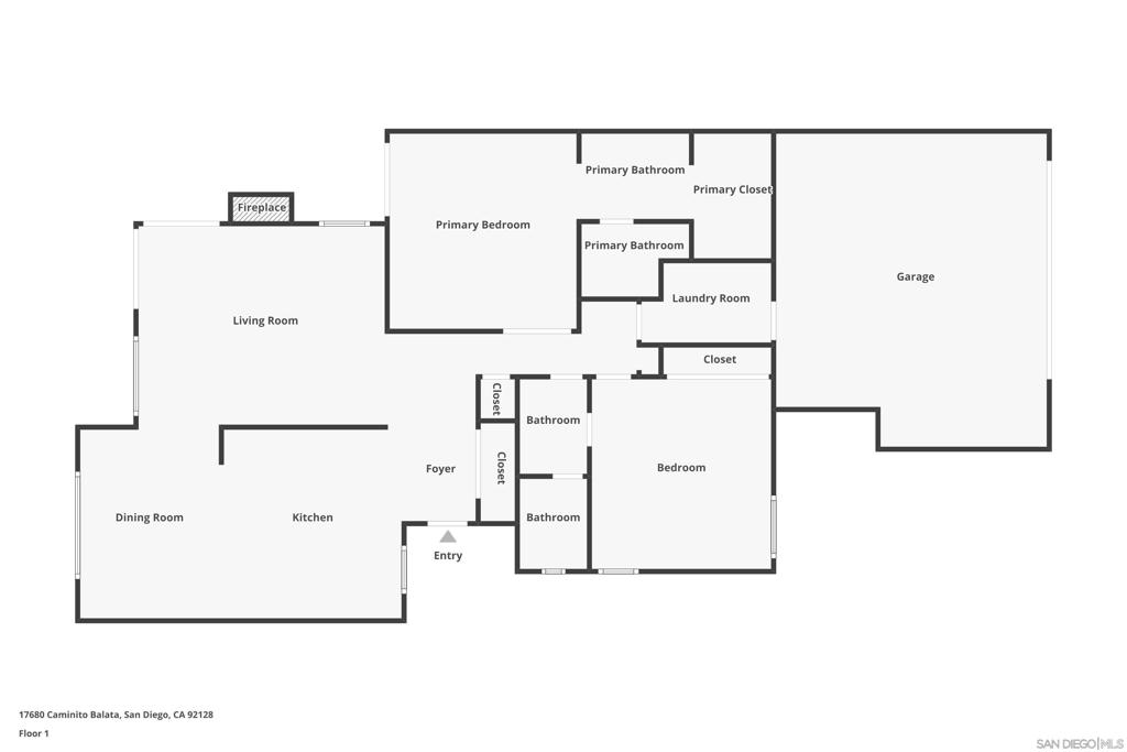 Rancho Bernardo - Residential