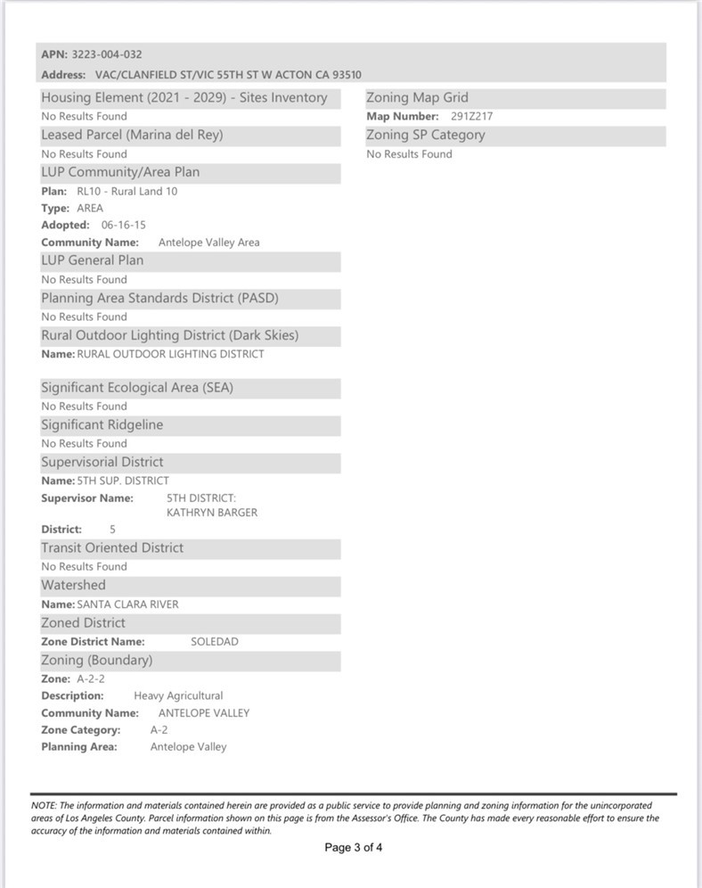 Custom Acton (CACTO) - Land