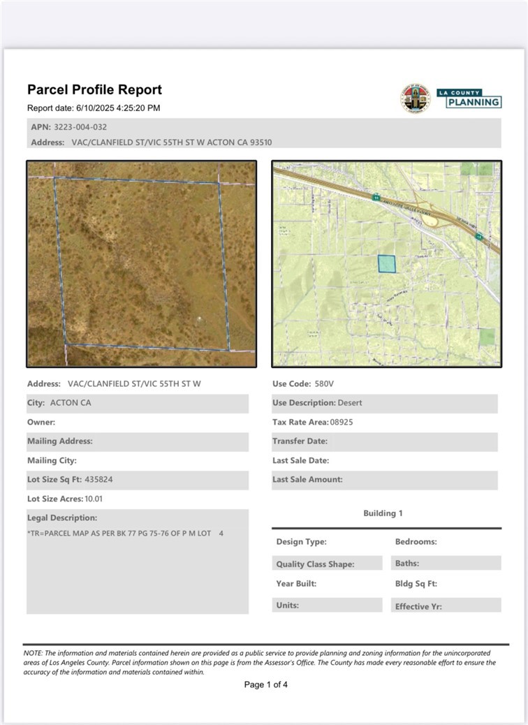 Custom Acton (CACTO) - Land