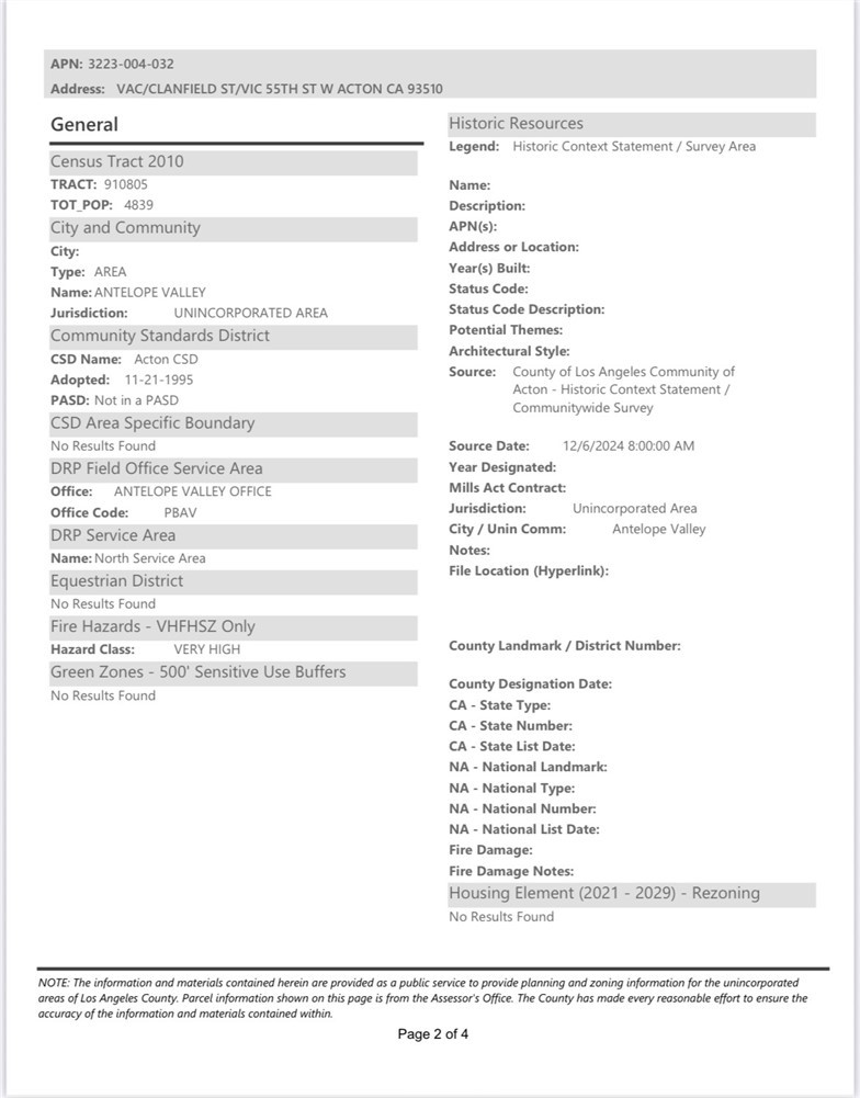 Custom Acton (CACTO) - Land