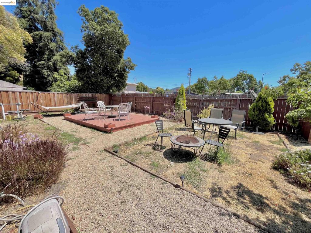 ALAMEDA COUNTY - Residential Income
