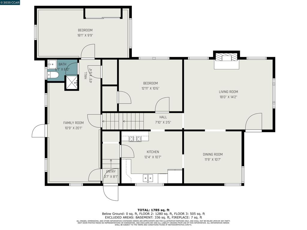CENTRAL DIVISION - Residential