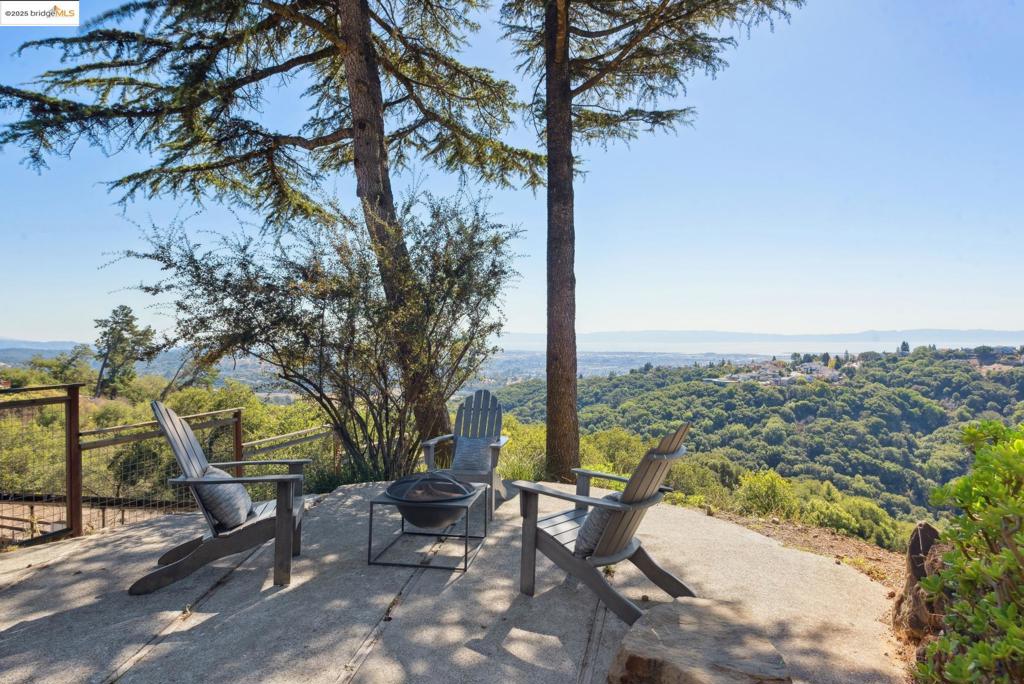 HILLCREST ESTATE - Residential