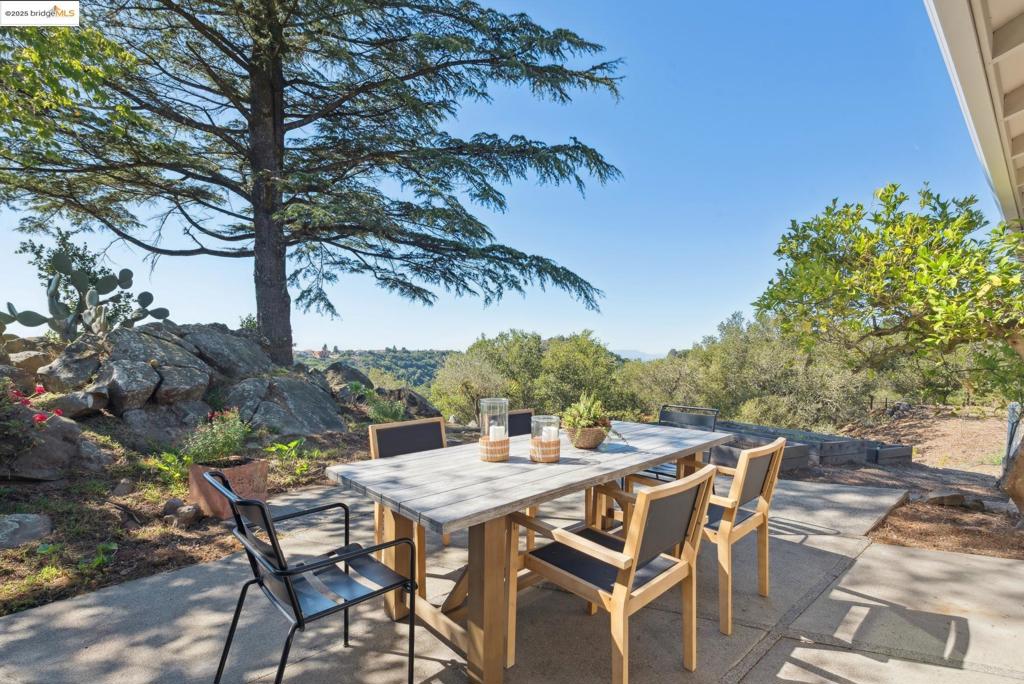 HILLCREST ESTATE - Residential