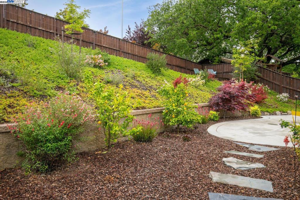 Not Listed - Residential