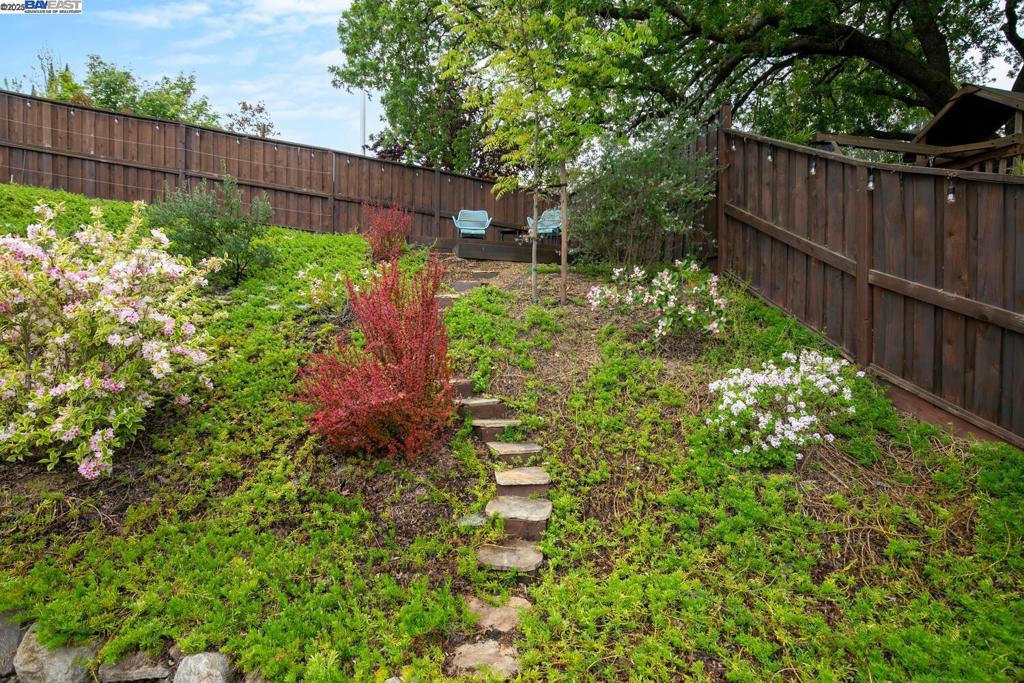 Not Listed - Residential