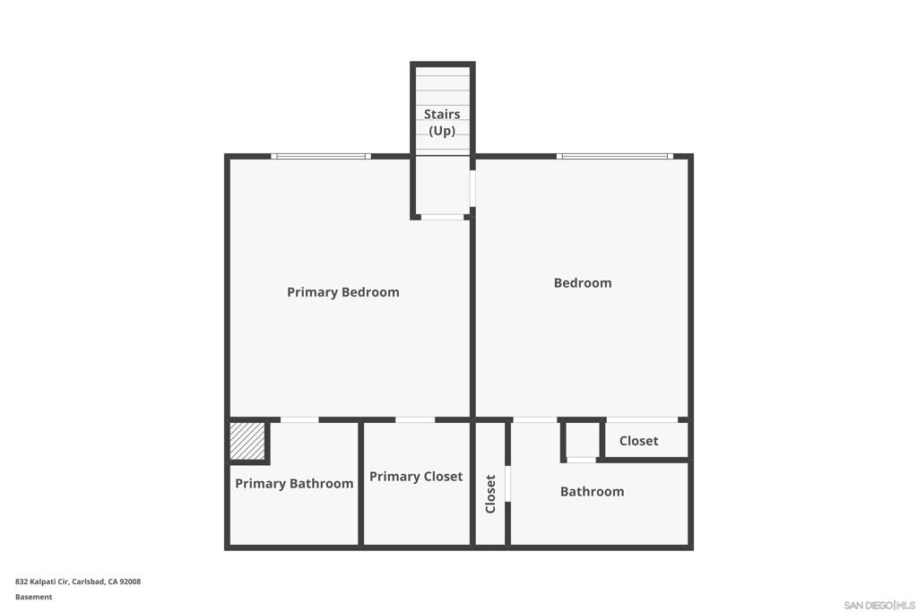 Carlsbad South - Residential