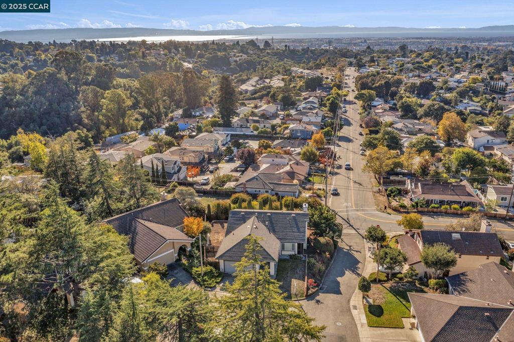 FAIRVIEW - Residential