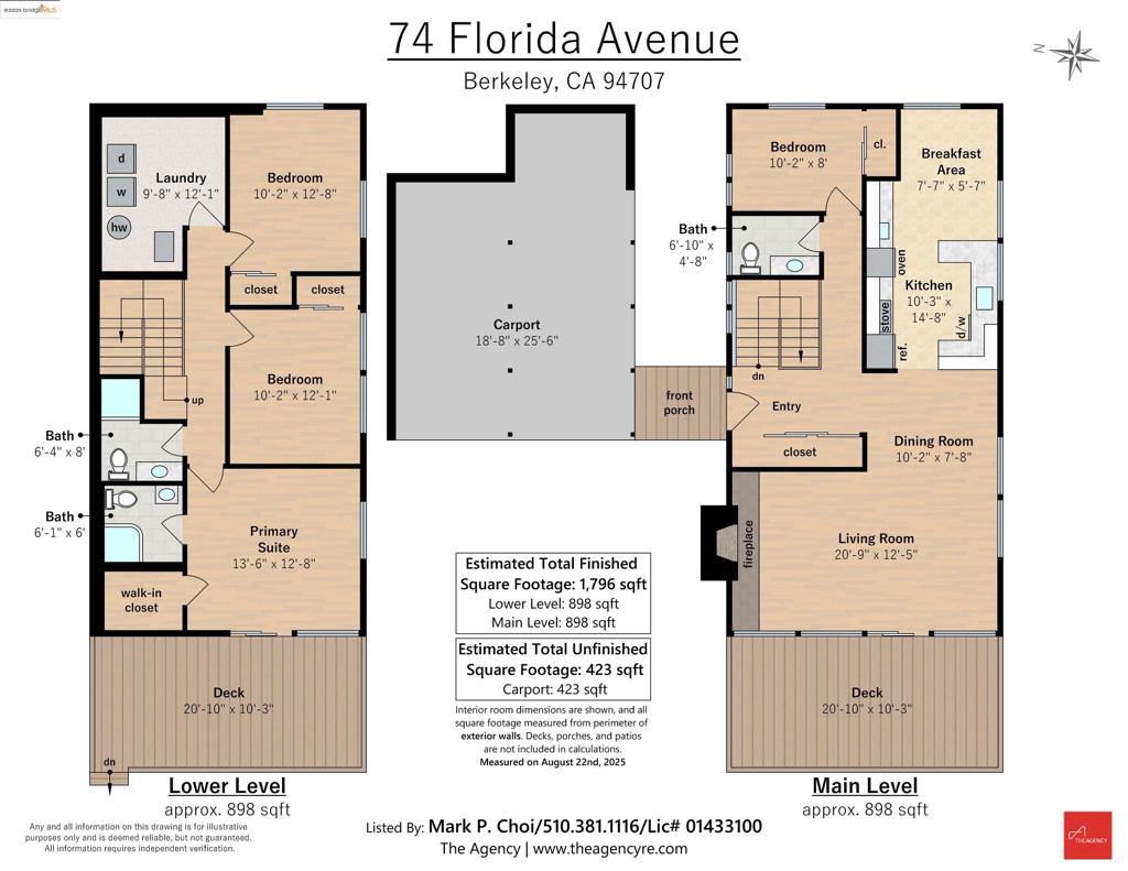 BERKELEY HILLS - Residential