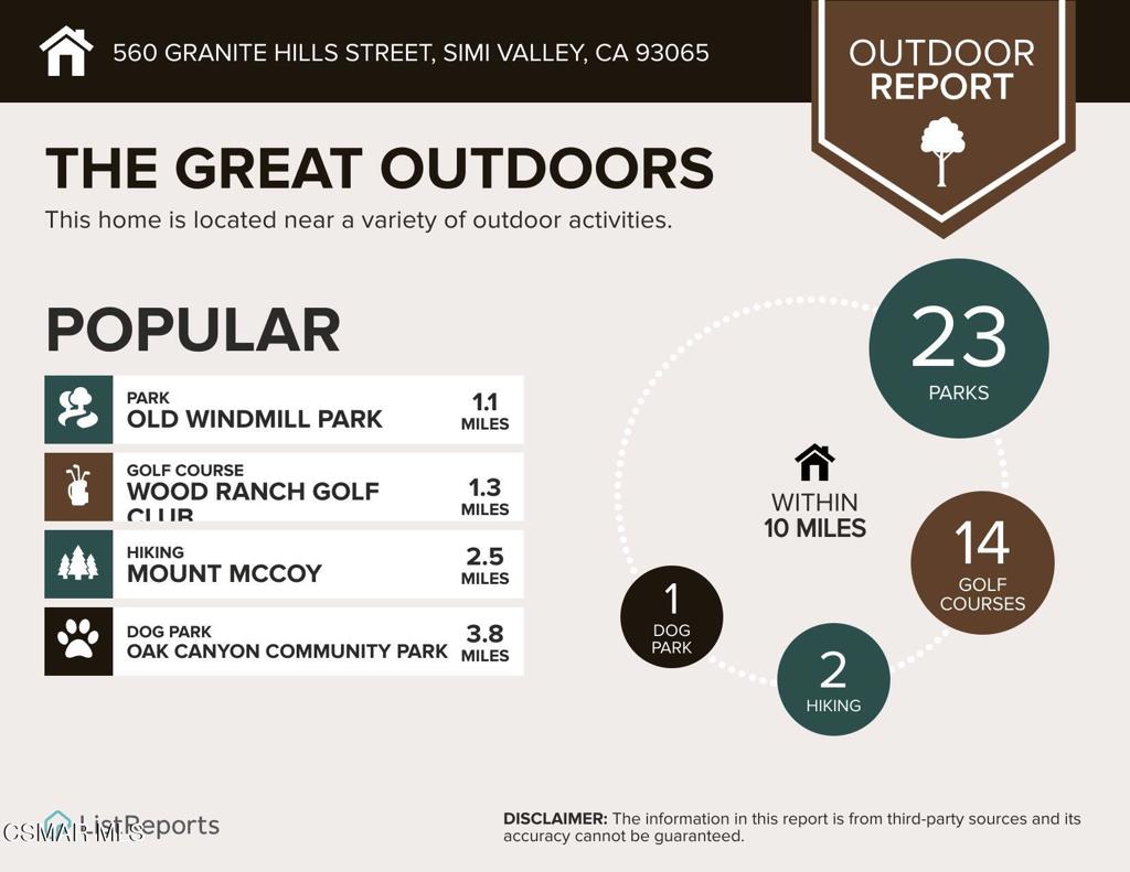 Sycamore Creeks-368 - 1003902 - Residential