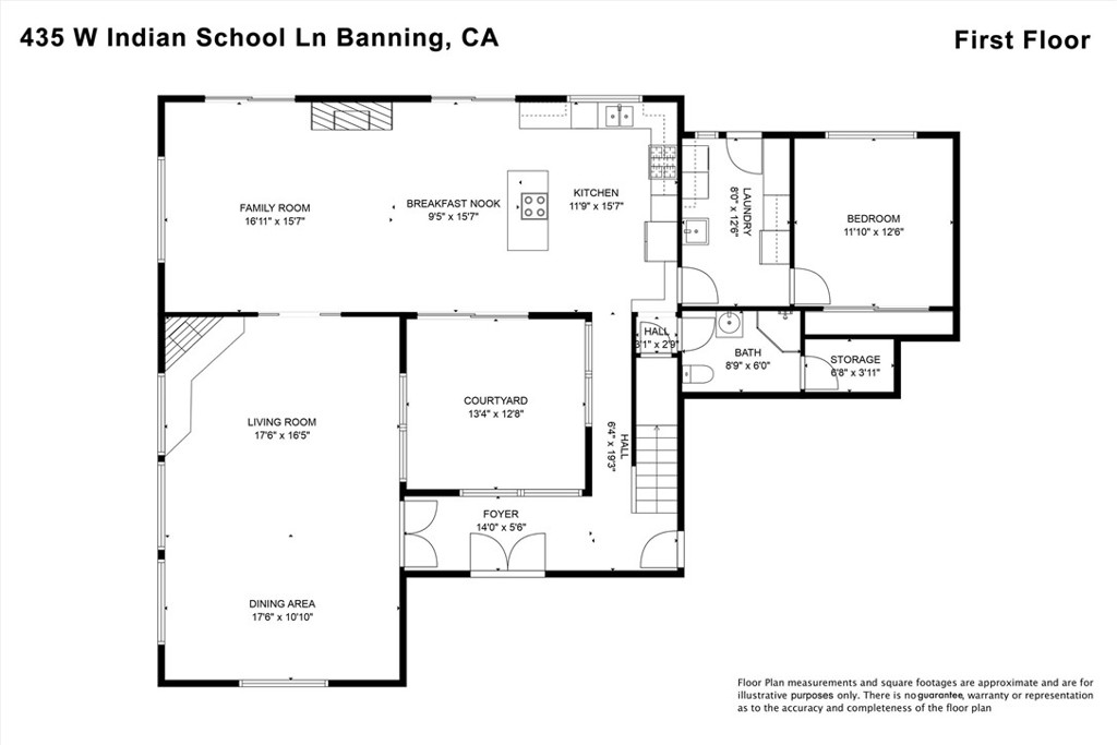 Solera (SLRA) - Residential