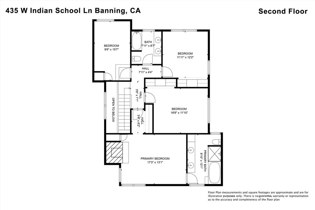 Solera (SLRA) - Residential