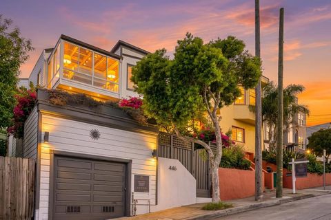 Photo of 446 Nevada Street, San Francisco, CA 94110 (MLS # ML82042623)