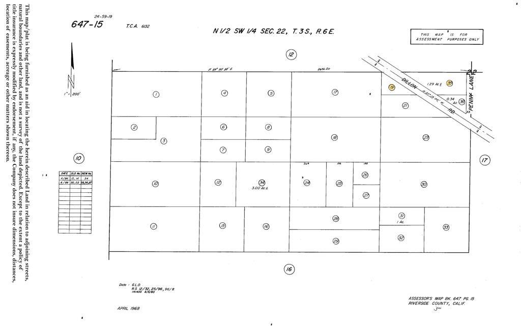 Not Applicable-1 - Land