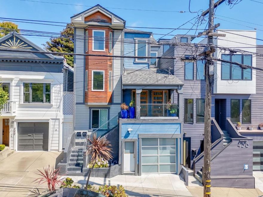 Modern Noe Valley Duplex with Income Potential, Views & Outdoor Living Unit 440: 2,740 SqFt | Unit 442: 2,908 SqFt | Total: 5,720 SqFt* Located in prime Noe Valley, this stunningly updated duplex offers modern design, indoor-outdoor living, and excellent income or multi-generational potential. Set on a 2,848 SqFt lot, the property features private balconies with sweeping views, a serene fenced backyard, and a flexible lower-level in-law unit with separate entrance and kitchenette. Unit 440 boasts 3BR/2BA, an open floor plan with a light-filled living/dining area, chefs kitchen with quartz countertops, private balcony, steam room, soaking tub, and a luxurious primary suite with view balcony and double-sided fireplace. Unit 442 includes 4BR/3BA, a sleek kitchen with stainless appliances, spacious living areas, and a beautifully updated primary suite. The in-law unit adds versatility for guests or rental income. Additional highlights: 2-car tandem garage, creative studio space, laundry rooms, and proximity to shops, parks, and transit. Perfect for investors or owner-occupants seeking space, style, and income in one of SFs most desirable neighborhoods.