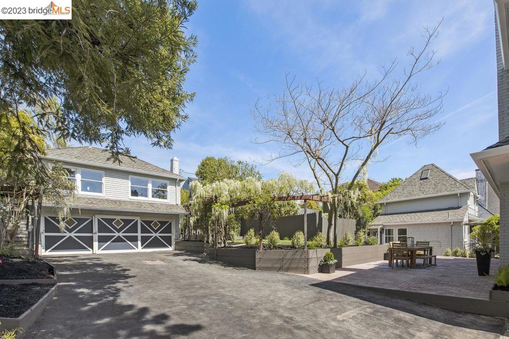 CENTRAL PIEDMONT - Residential