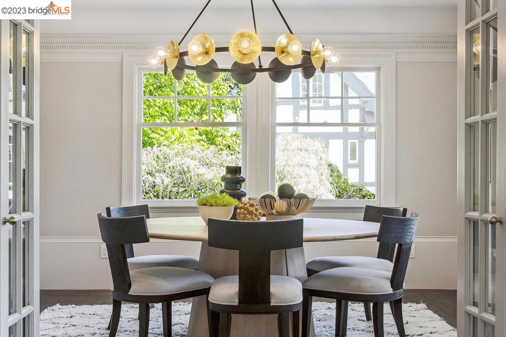 CENTRAL PIEDMONT - Residential