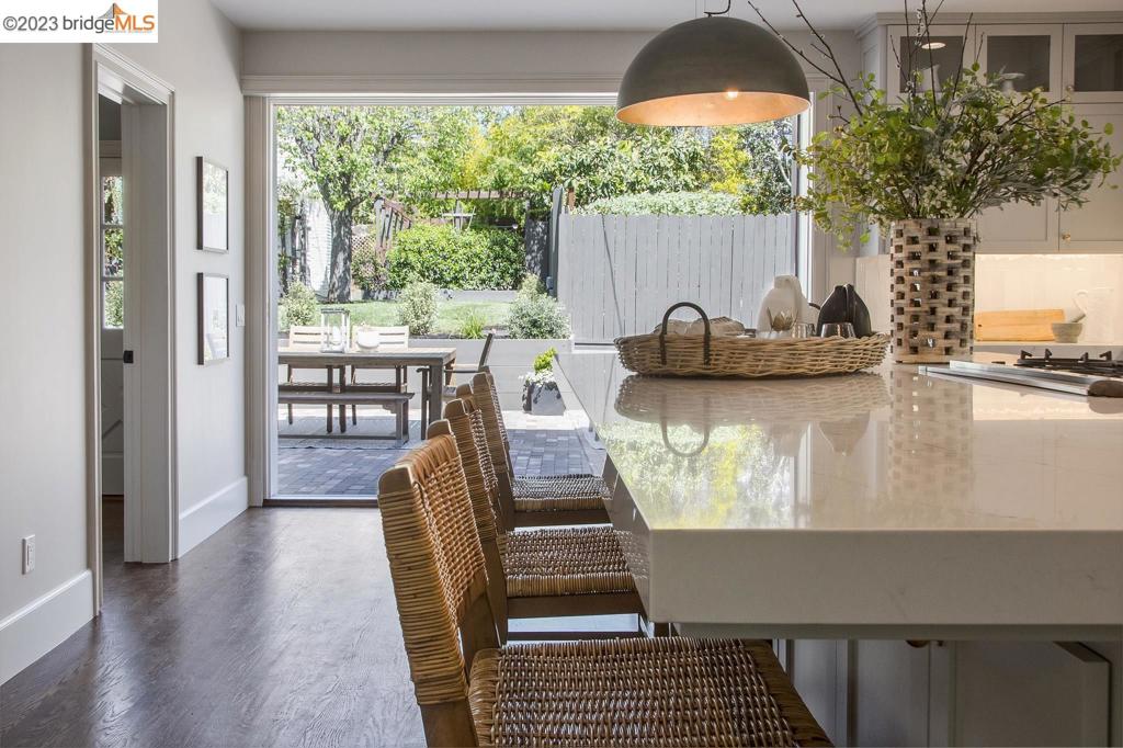 CENTRAL PIEDMONT - Residential