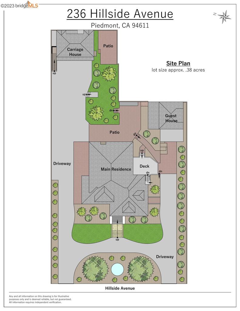 CENTRAL PIEDMONT - Residential