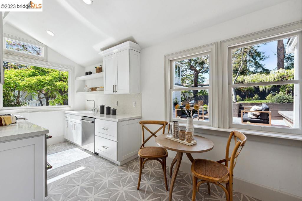 CENTRAL PIEDMONT - Residential