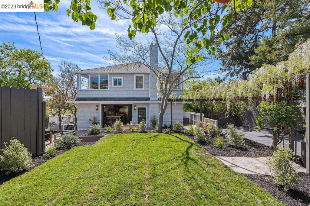 CENTRAL PIEDMONT - Residential