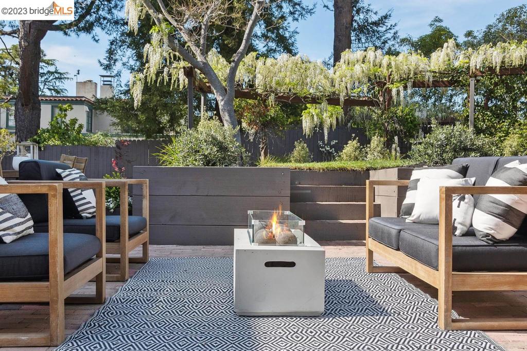 CENTRAL PIEDMONT - Residential