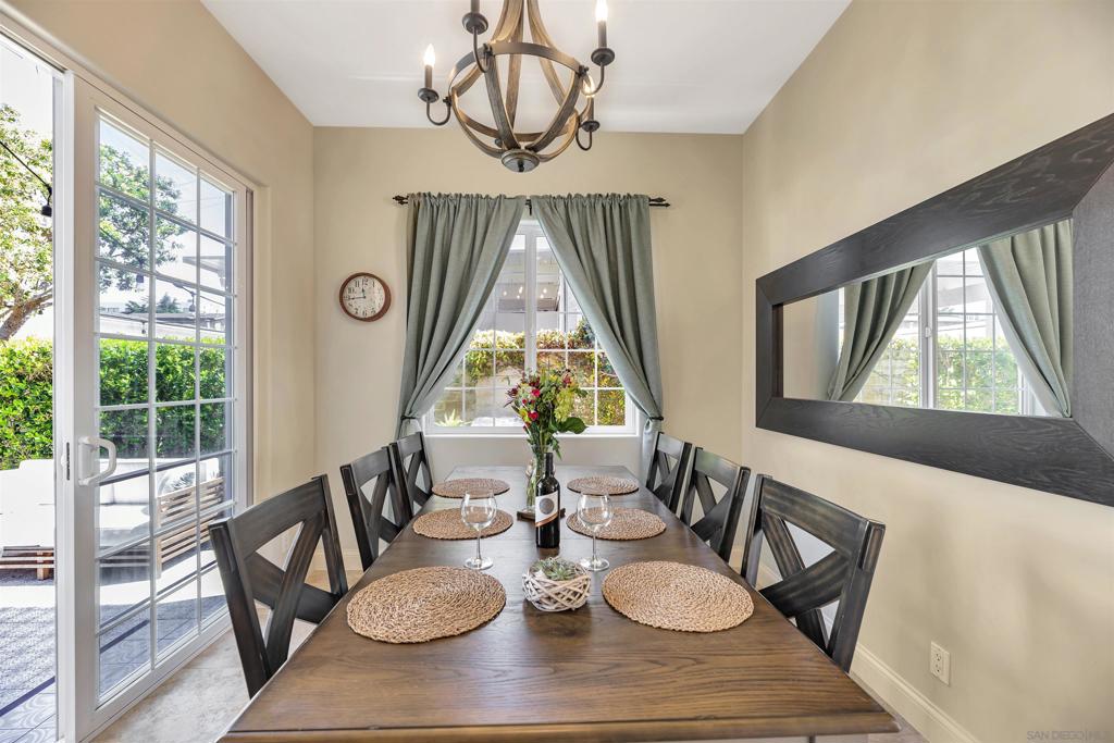 La Jolla - Residential Lease