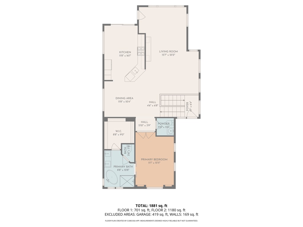 California Crosswinds (CACW) - Residential