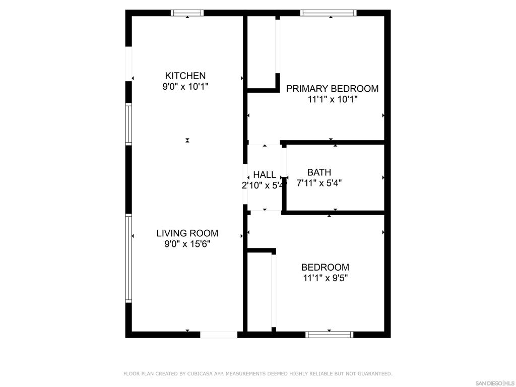 San Diego - Residential Income
