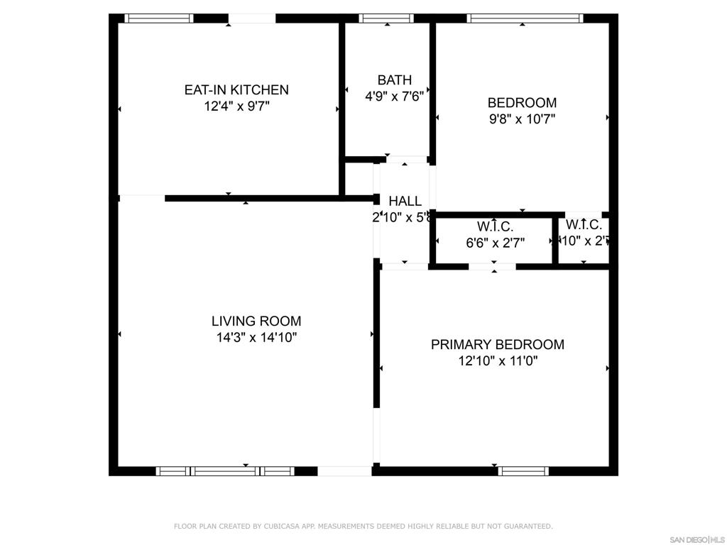 San Diego - Residential Income