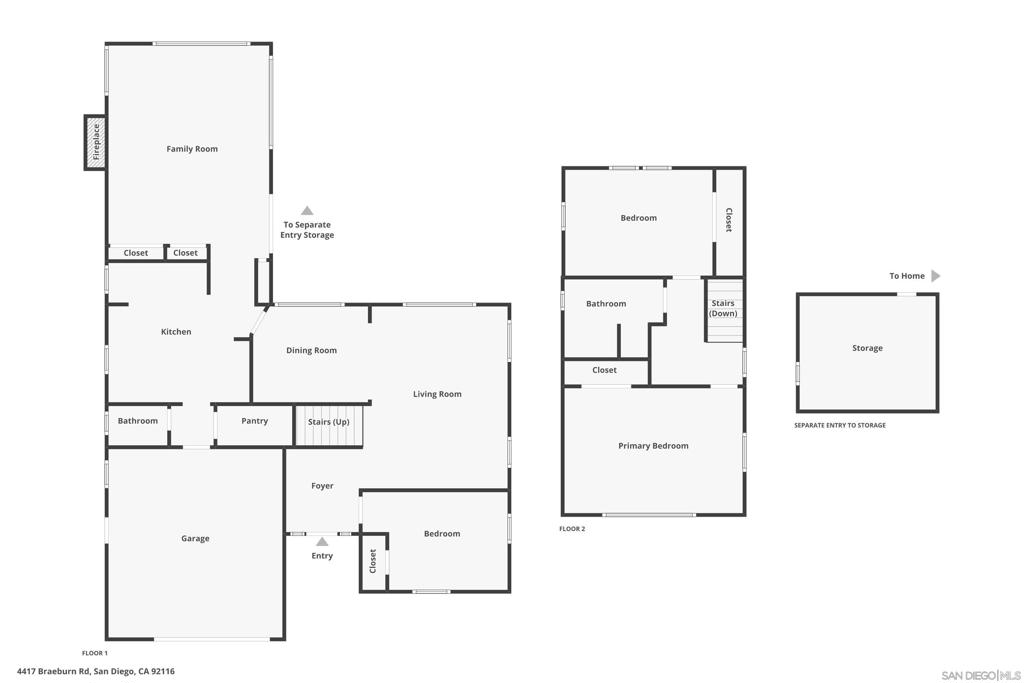 San Diego - Residential