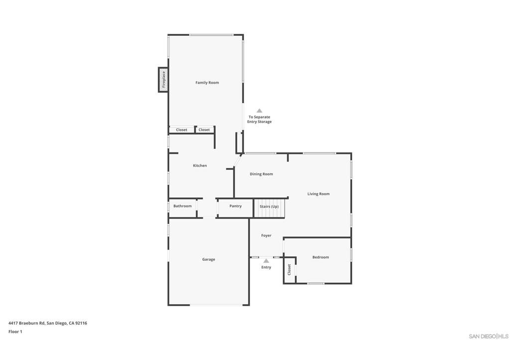 San Diego - Residential