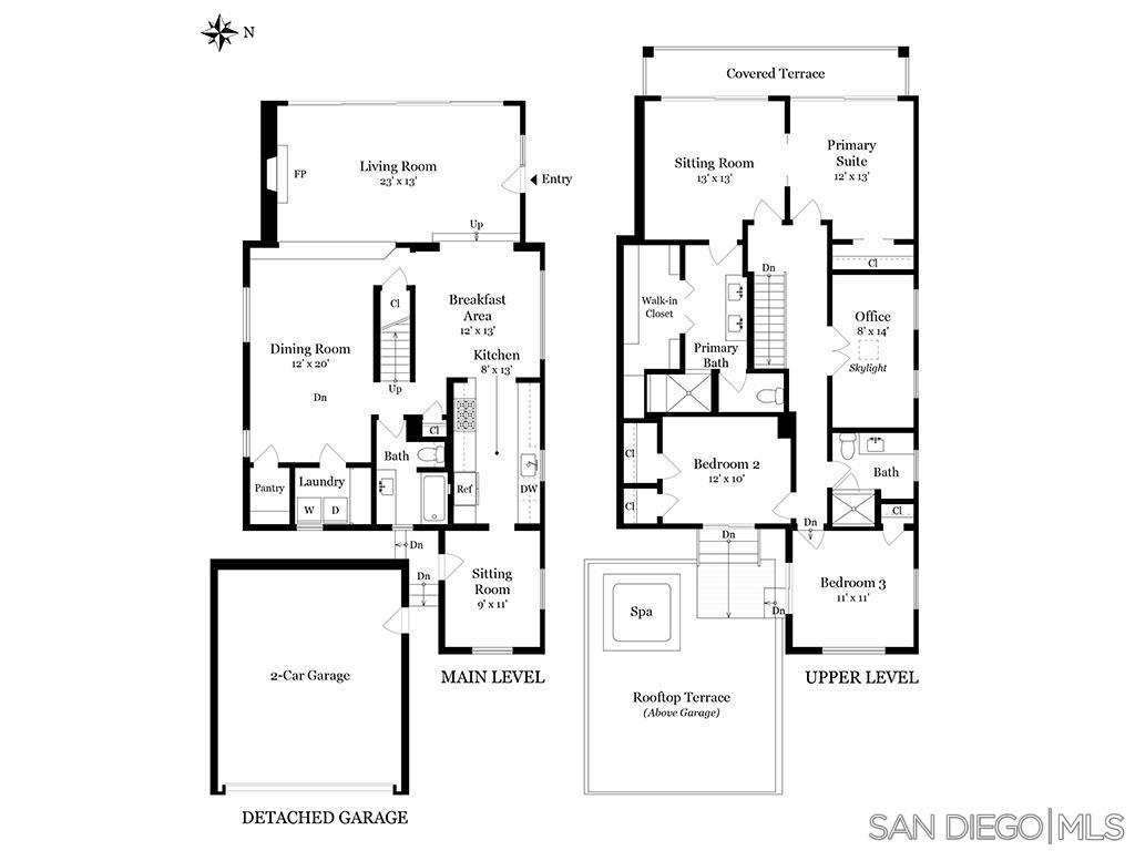 Mission Beach - Residential