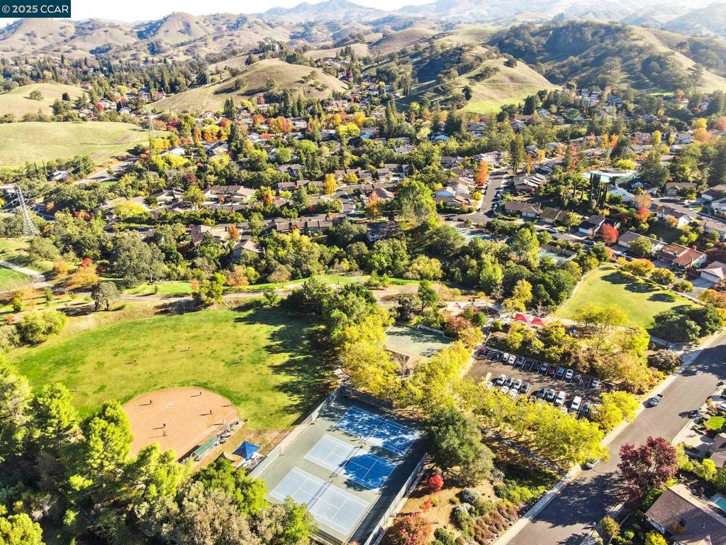 RUDGEAR ESTATES - Residential