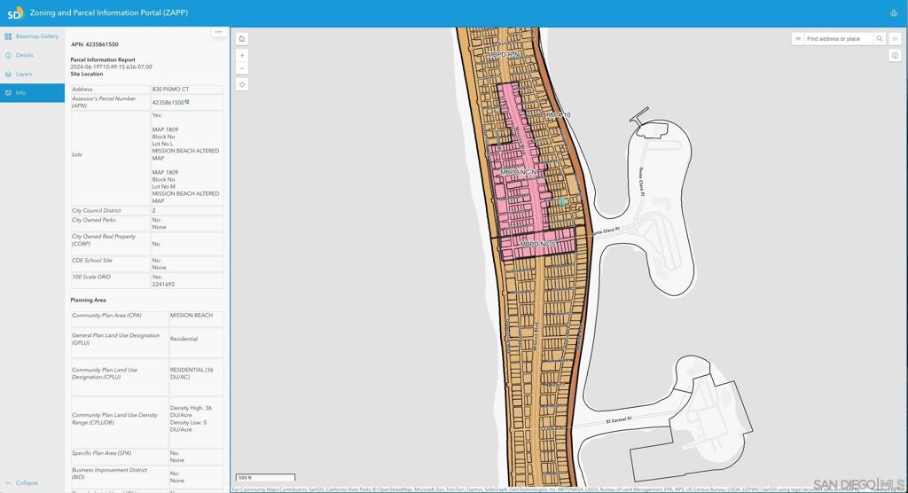 Mission Beach - Residential Income
