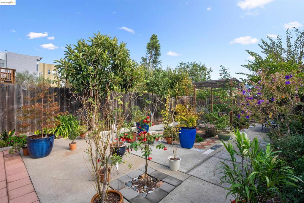 MISSION DISTRICT - Residential