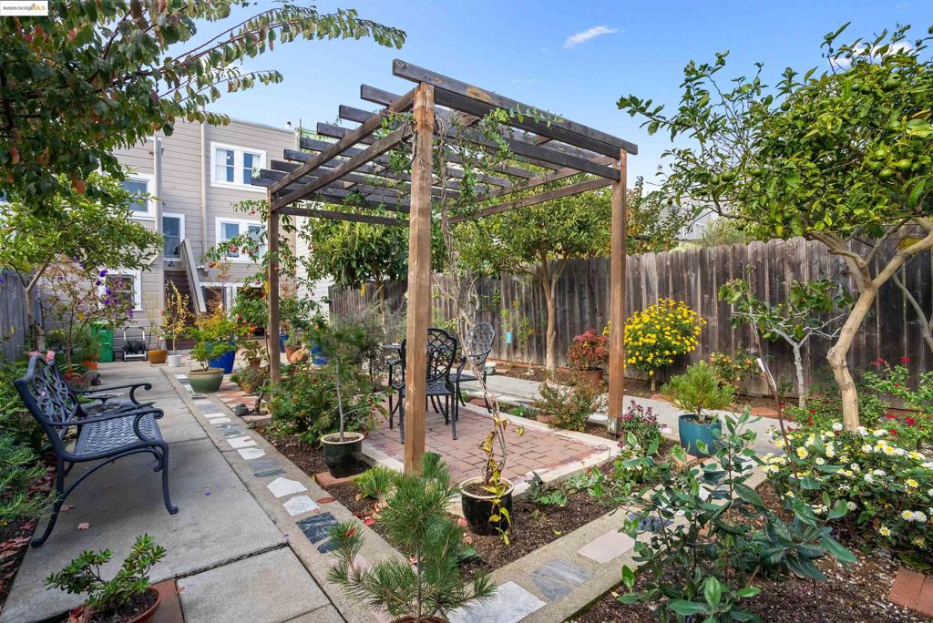 MISSION DISTRICT - Residential