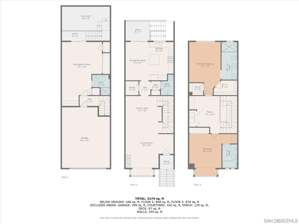 San Diego - Residential