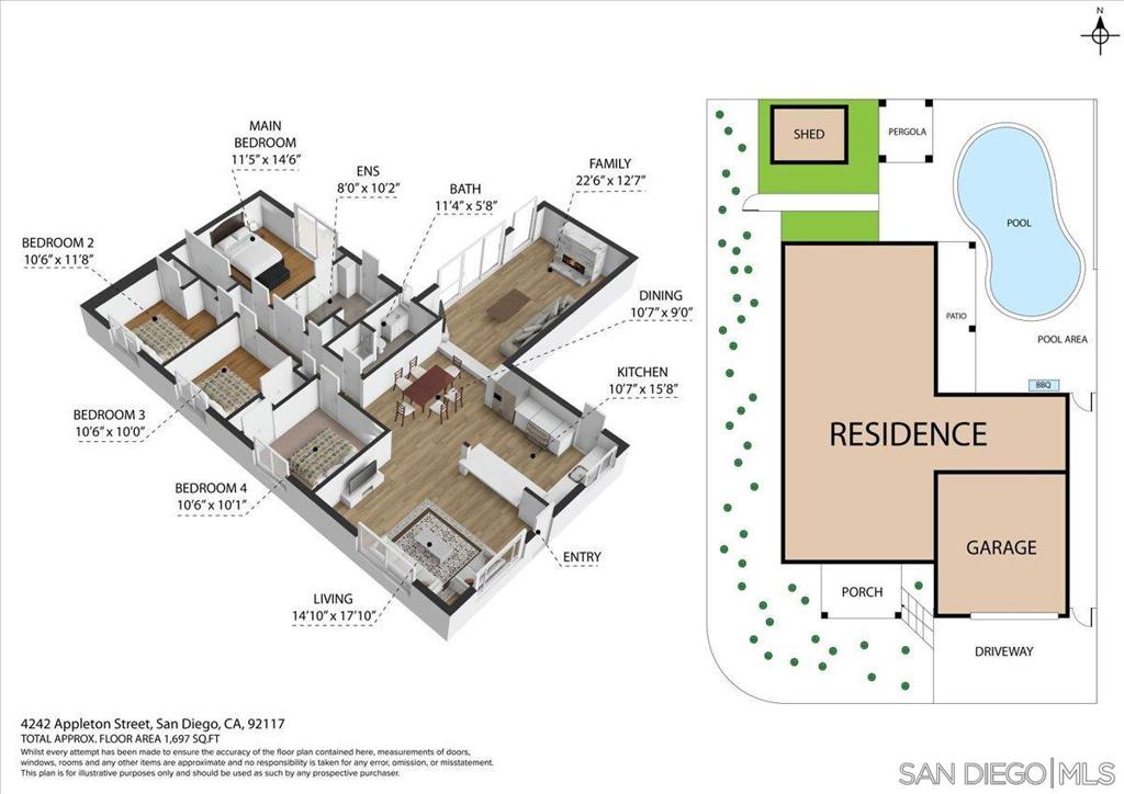Clairemont - Residential