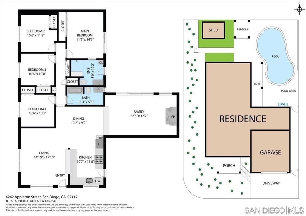 Clairemont - Residential