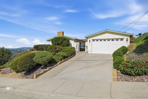 Photo of 7948 Cinthia Street St, La Mesa, CA 91941 (MLS # 260005298SD)