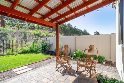 Tiny photo for 461 Meadowood Street, Fallbrook, CA 92028 (MLS # NDP2609626)