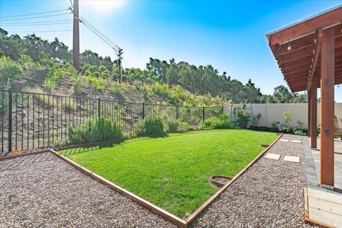 Tiny photo for 461 Meadowood Street, Fallbrook, CA 92028 (MLS # NDP2609626)