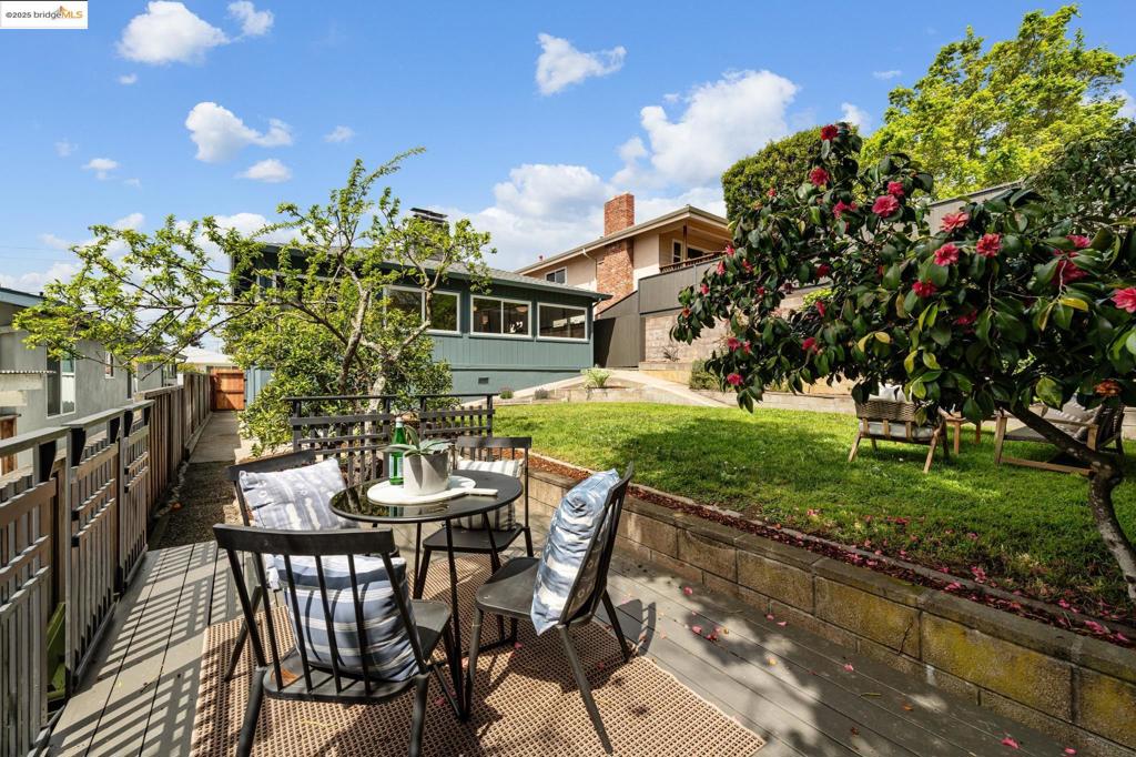 LINCOLN HIGHLAND - Residential