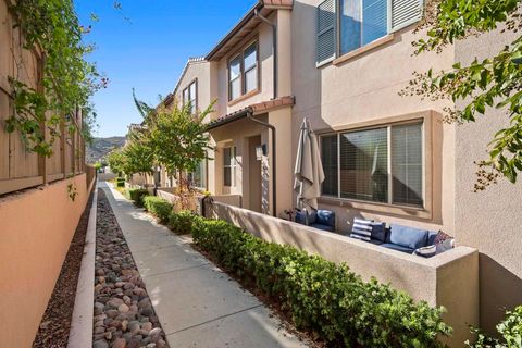 Photo of 7508 EAGLE Drive, Santee, CA 92071 (MLS # PTP2508278)