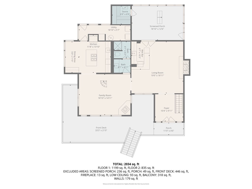 Upper Rowco (UPRW) - Residential