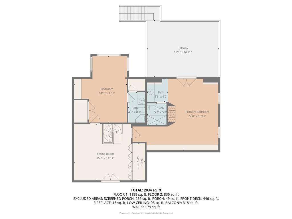 Upper Rowco (UPRW) - Residential