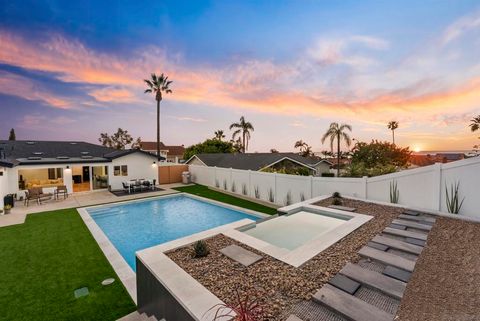 1110 Sea Village Dr Cardiff By The Sea CA 92007